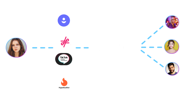 Integrated payments into influencer platforms with Zexel Pay