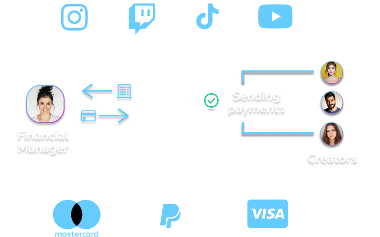 One payment and one invoice for all the creators with Zexel Pay